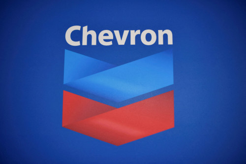 Chevron investors reject stockholder proposals on human rights, renewable energy