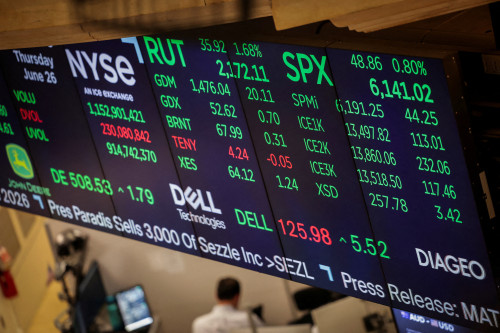 Wells Fargo joins Wall Street chorus in lifting S&P 500’s annual target